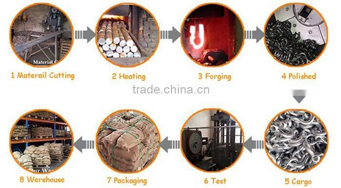 US Type Alloy Chains With Clevis Grab Hook On Both End,Ratched type load binder Rigging