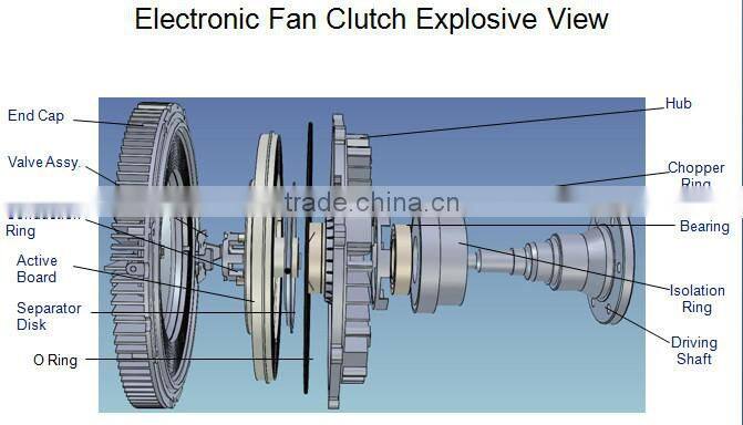 Fan Clutch 1308060-T3100