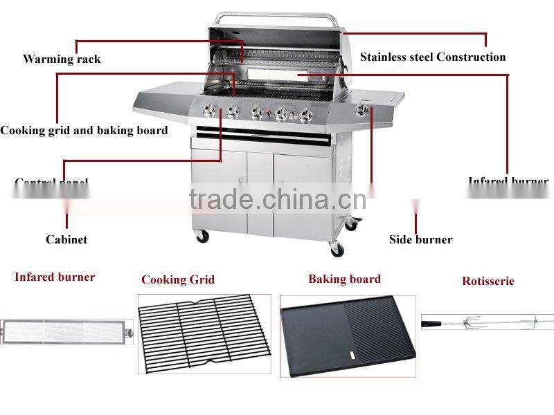 Auplex LGP Gas Barbecue Burner Grill
