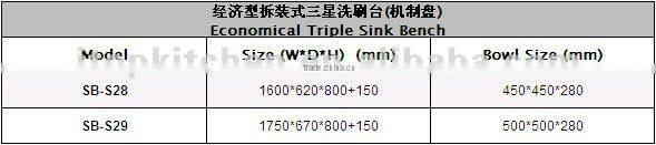 Stainless steel triple bowl sink for sale