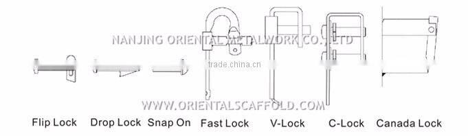 Fram System ScaffoldinSide Bracket For Construction