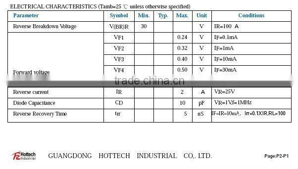 Hottech Schottky barrier diodes BAT54