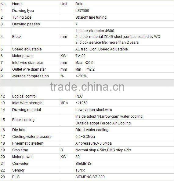 CO2 gas shielded welding wire drawing machine