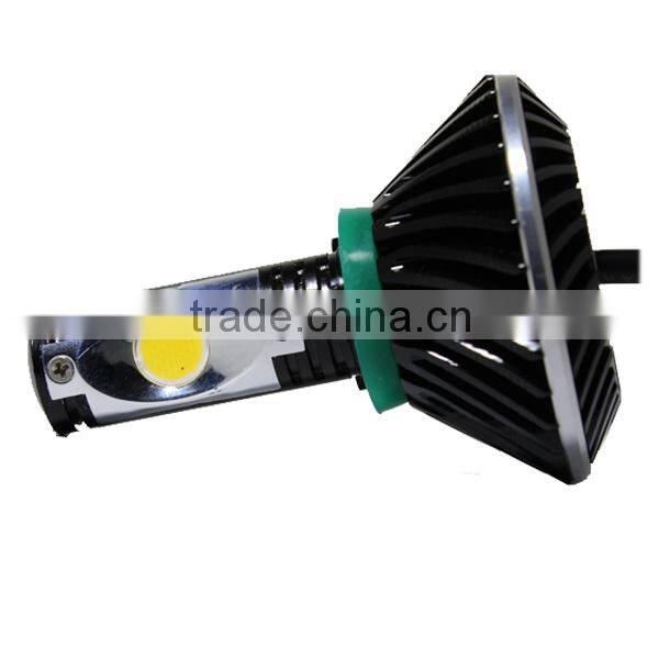 24w 2150lm 10v-32v led headlight bulb h11 manufacturer , car,offroad,truck,heaheavy truck headlightdlight.