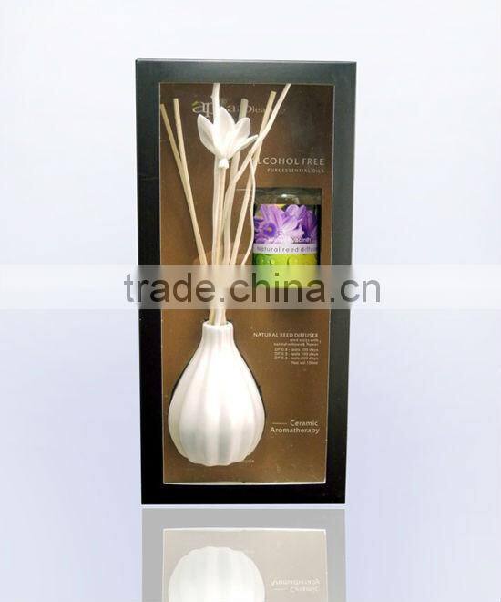 AP 150ml aroma diffuser/aroma diffusers