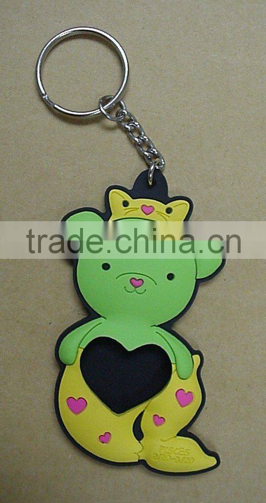 zipper puller