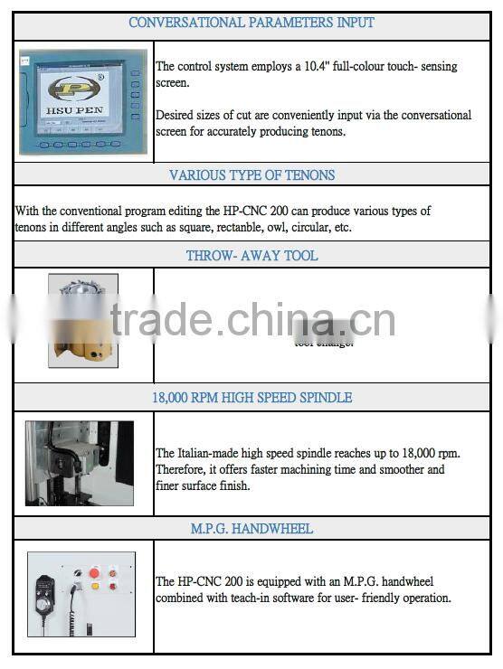 cutting machine for wood use