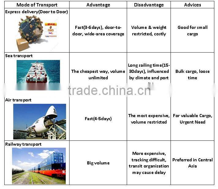 recycled high end paper packing bags