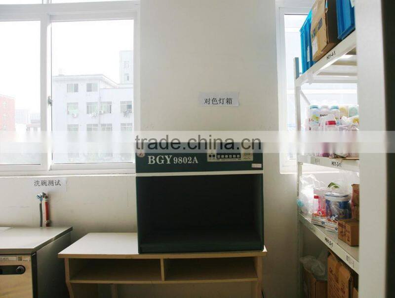 PS Manual Breast Pump in Wholesale