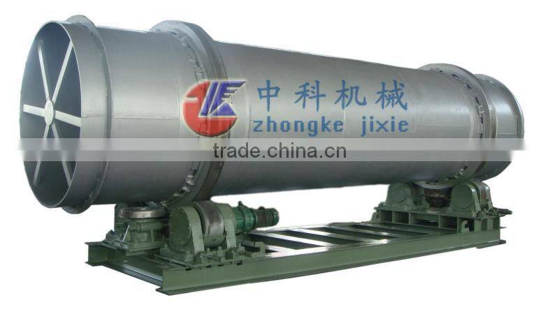 New products rotary dryer and spare parts provided by machine manufacturers rotary dryer