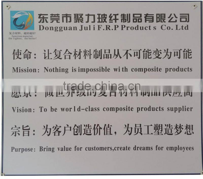 Hot sale carbon square tube