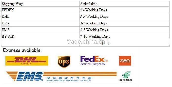 Buckle Seal, Wire Buckle for PET Strapping, PP Strapping & cord strapping