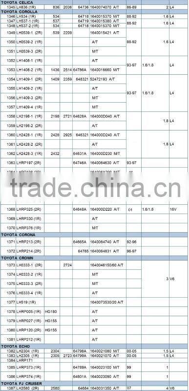 Aluminum Radiator for TOYOTA CAMRY 1909 OEM No.1640003152 A/T double cell
