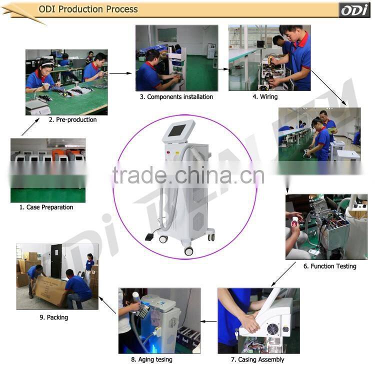 Newest! Tattoo removal feature 1500mj yag laser power supply