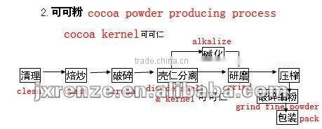 organic instant cacao powder fat 10-14%