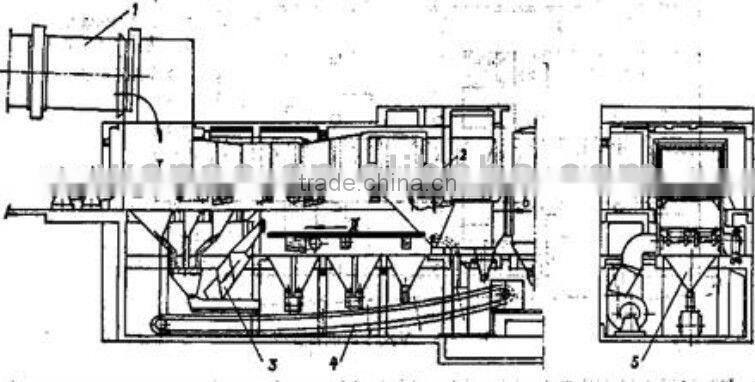 BD-400 Grate cooler, Cooler, grate cooler parameter