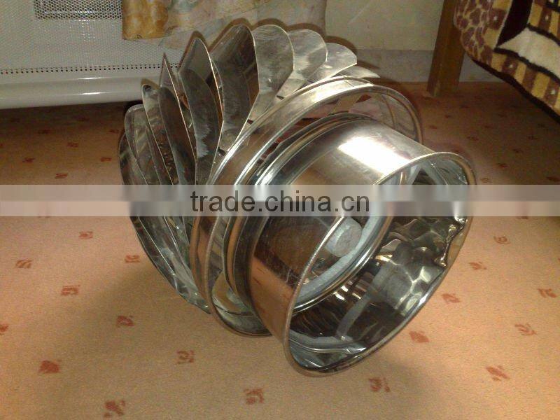 Qingzhou Hengyuan Air Driven Turbine Roof Fan