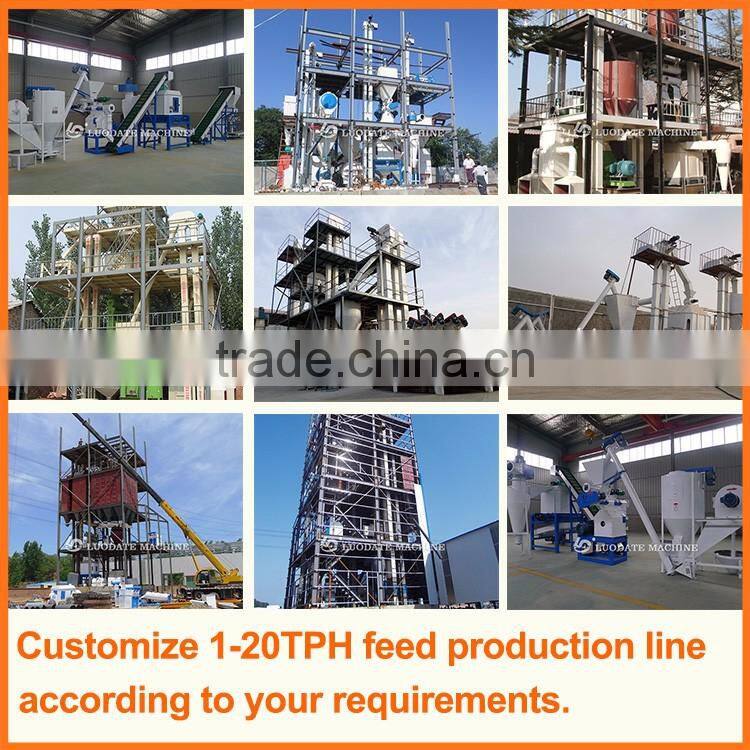 animal poultry fish feed production line