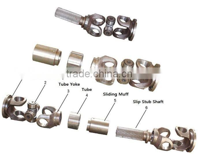 Chinese SWP series cardan shaft coupling
