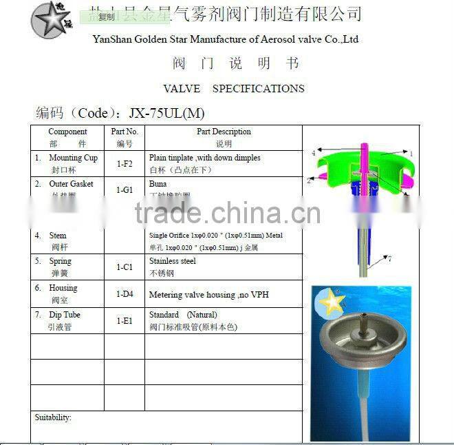 1 inch metering valve metal stem