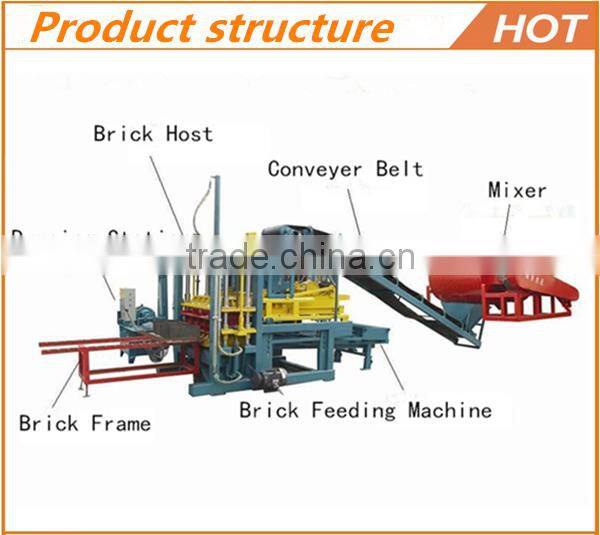 Hot sale interlock concrete brick machine clay brick machine for sale
