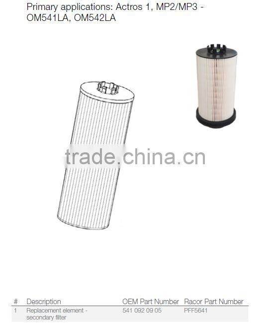 Coralfly OEM Diesel Engine Fuel Filter 3554700192