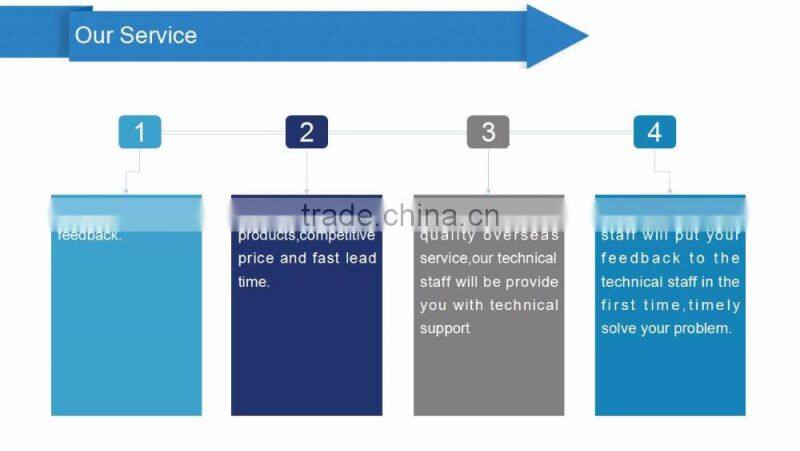 Fully automatic disposable lunch box making machine