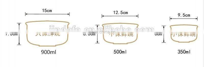 procelain fresh bowl