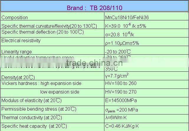 High Quality Best Offer Bimetal Thermostatic Spiral Spring Coil for Fan Clutch