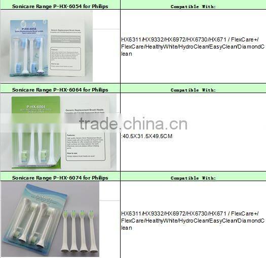 EB-17A Electric Oral Red Toothbrush Heads for Braun