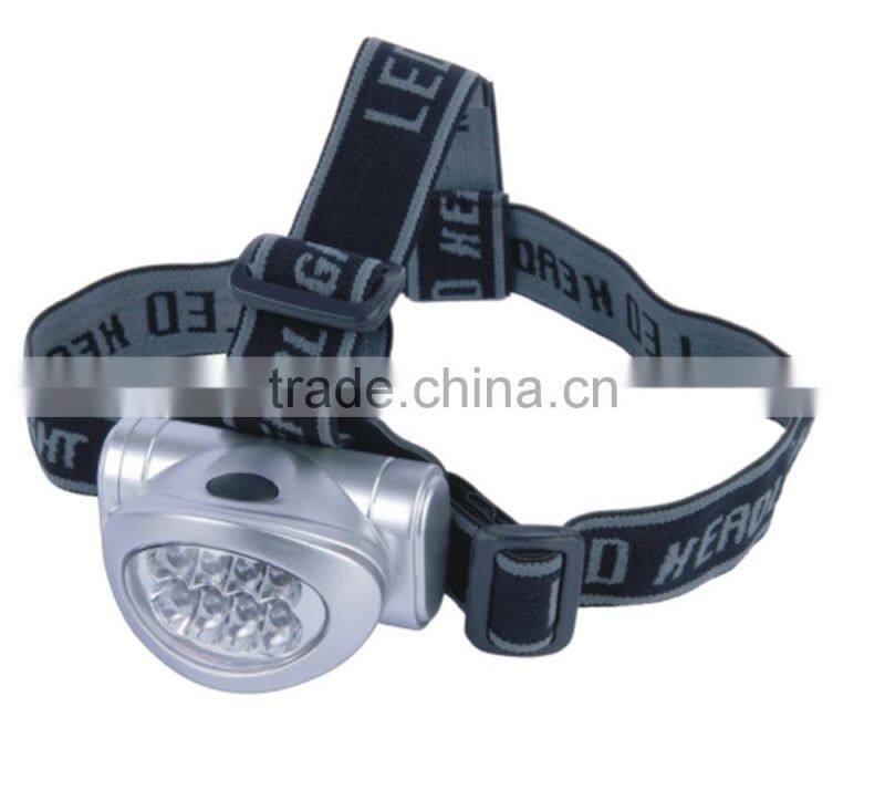8 LED Headlamps Type and Camping Usage LED Headlamp