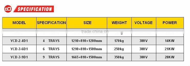 single layer household portable electric pizza oven