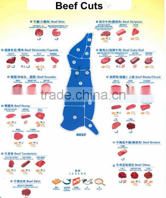 Streaky pork import agency shanghai trade agents full service