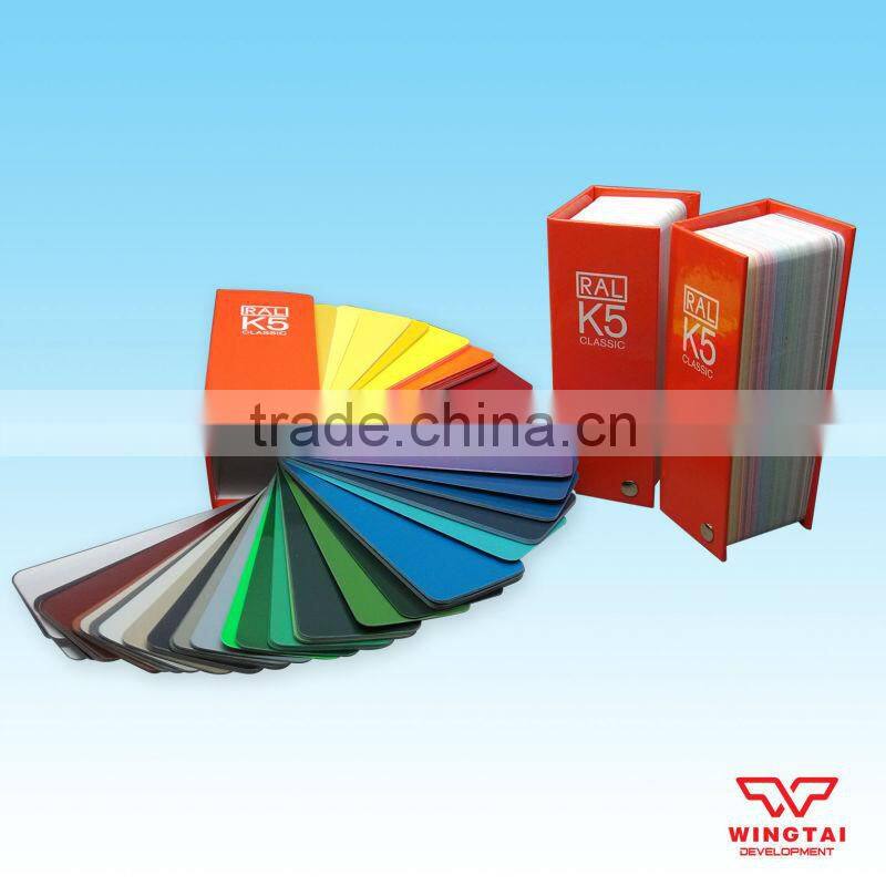 Ral Color Chart