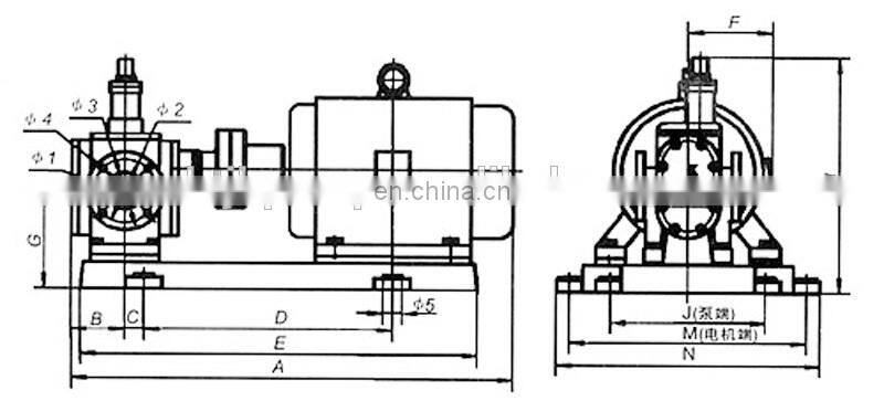 Factory price--YCB series circular gear oil pump heavy fueltransfer pump industrial gear oil pump