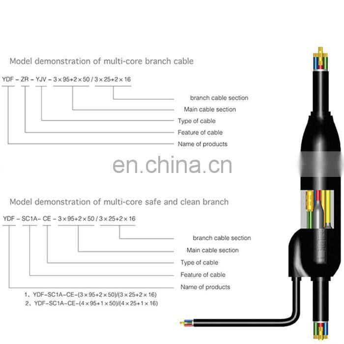 0.6/1kV BS7889/IEC502 standard Cu/XLPE/PVC Branch Cable