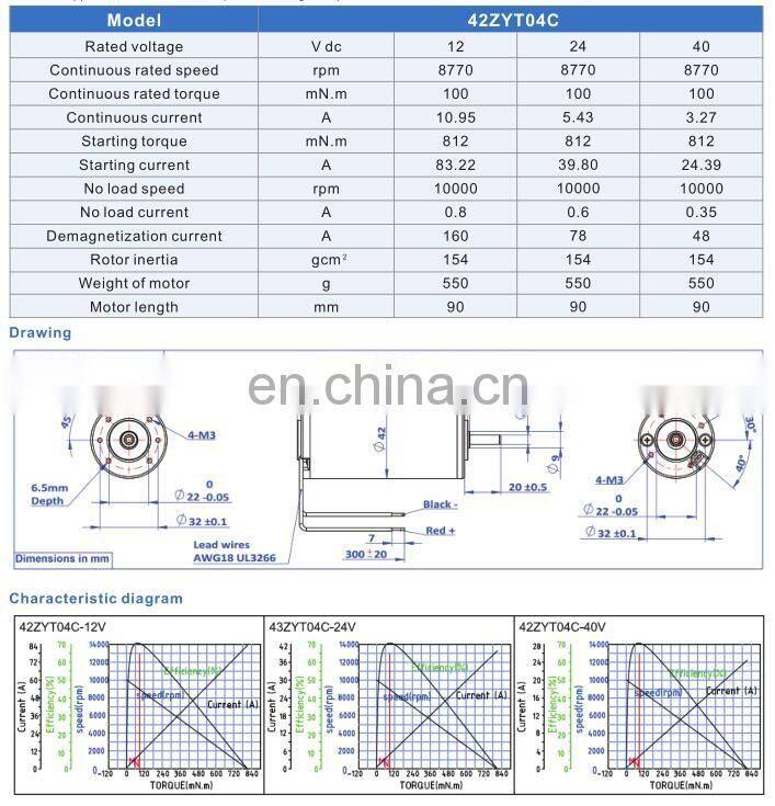 42mm Brush Dc Motor Catalogue to Replace Gr42
