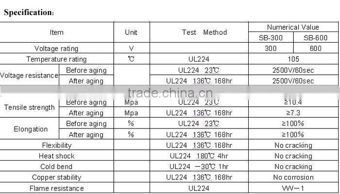 PVC insulating plastic tubing