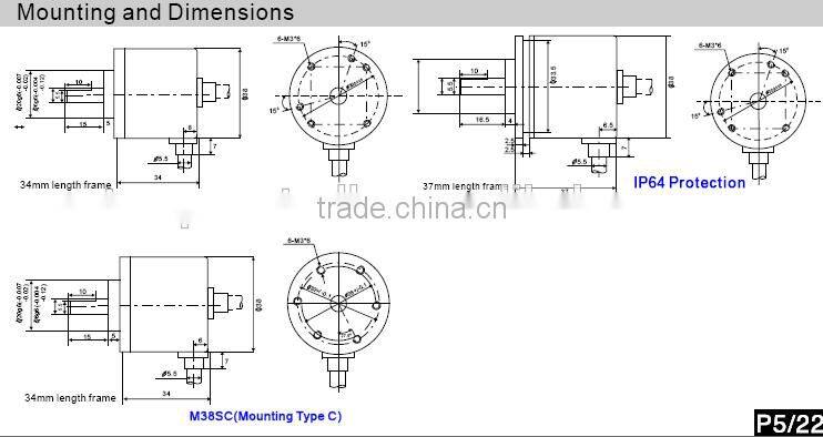 MaxWell optical rotary encoder