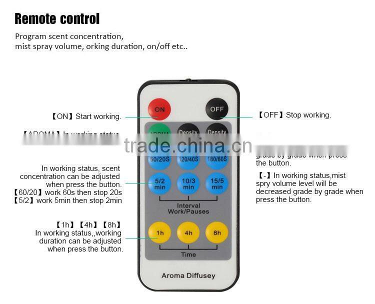 timing portable essential oil diffuser / electrical refillable portable aroma diffuser YK5290