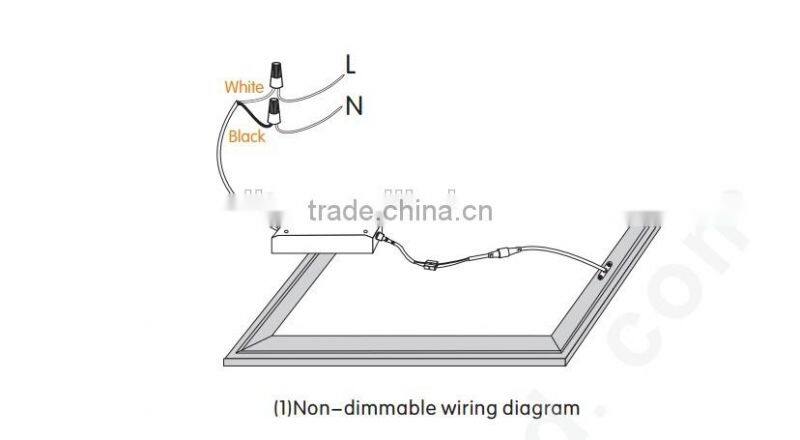 TUV 40W 620x620mm Panel lights PMMA diffuser LED panel
