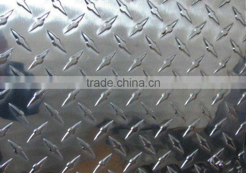 3mm aluminium perforated sheet manufacturers