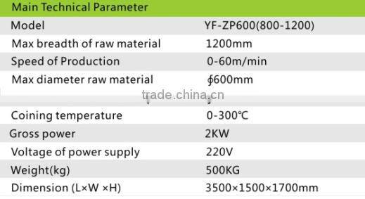 Best Price EPC OPP Folding Machine