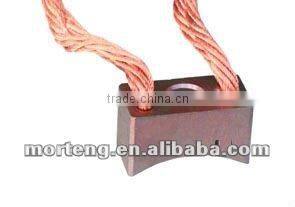 electroplating carbon brush replacement