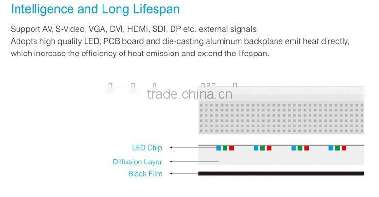 Indoor Small Pitch COB P1.5 LED Display Unit for Control Room _S1