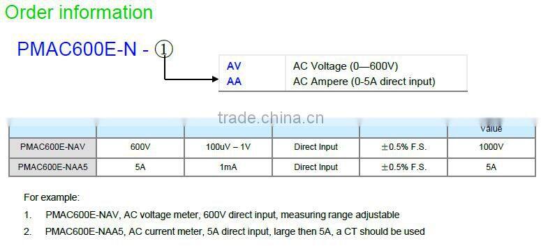 PMAC600E Voltage Meter and ammeter with relay alarm output