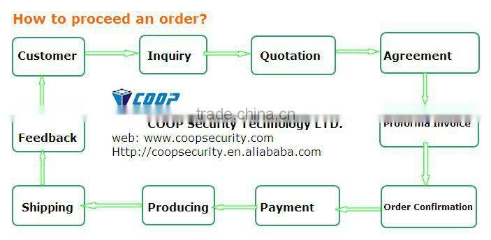 650TVL 36x Panasonic IP66 IR Outdoor PTZ High Speed Dome Camera 7'' true day and Night Vision