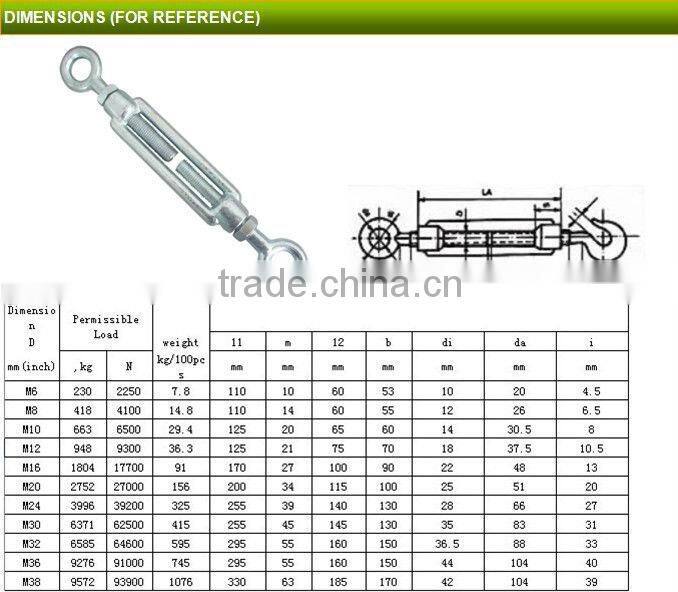 Carbon steel electric galvanized DIN1480 UU Turnbuckles