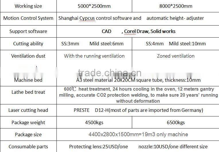 750w CNC Industrial fiber laser cutting machine perfect factory price for metal