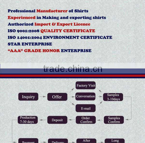 CVC man shirt China wholesale